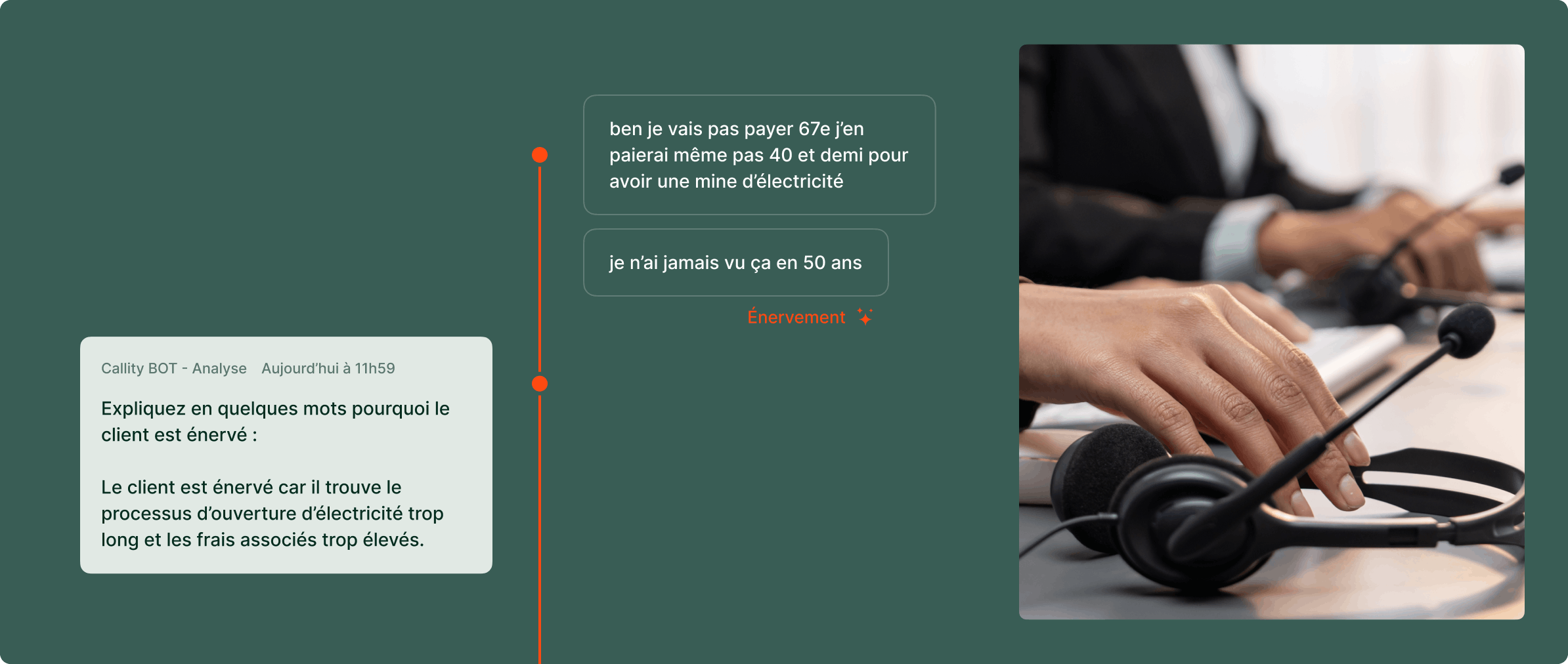 Analyse et résumé pilotée par l'IA