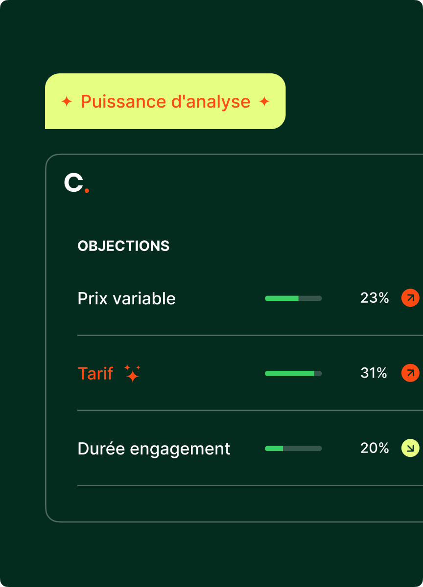 Une puissance d’analyse qui réside dans sa finesse