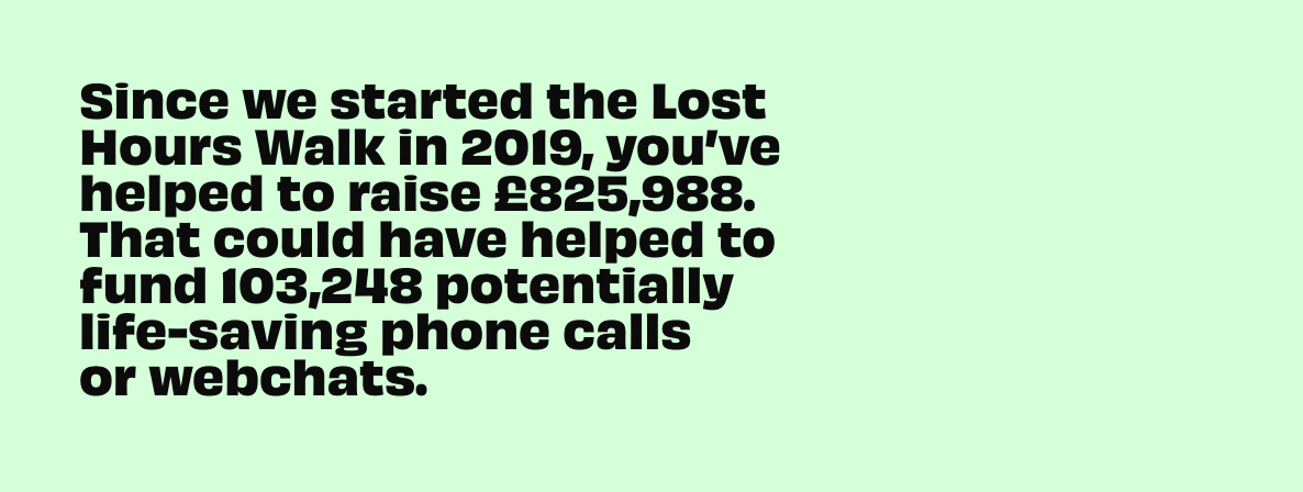 Since we started the Lost Hours Walk in 2019, you’ve helped to raise £825,988. That could have helped to fund 103,248 potentially life-saving phone calls or webchats. 