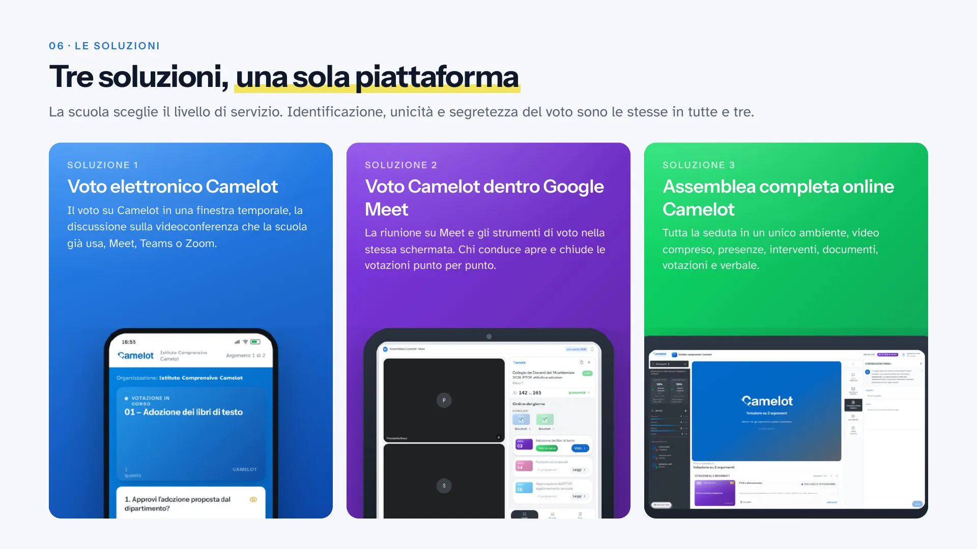 Le tre soluzioni Camelot per la scuola, Voto elettronico Camelot con la videoconferenza già in uso, Voto Camelot dentro Google Meet e Assemblea completa online Camelot, con identificazione, unicità e segretezza del voto uguali in tutte e tre