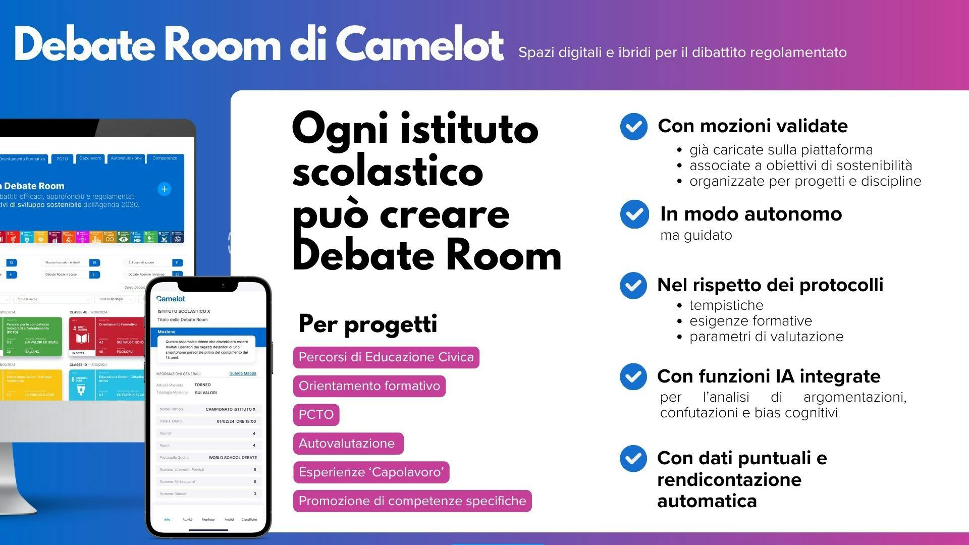 Come creare una Debate Room con Camelot for Debate