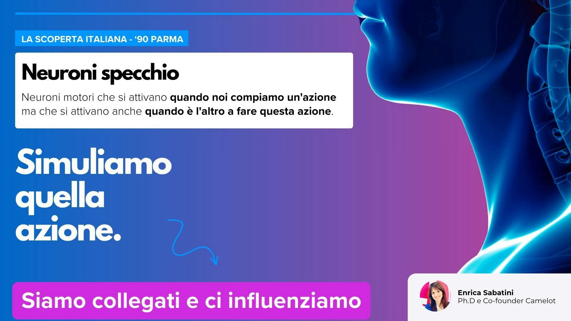 Cosa sono i neuroni specchio