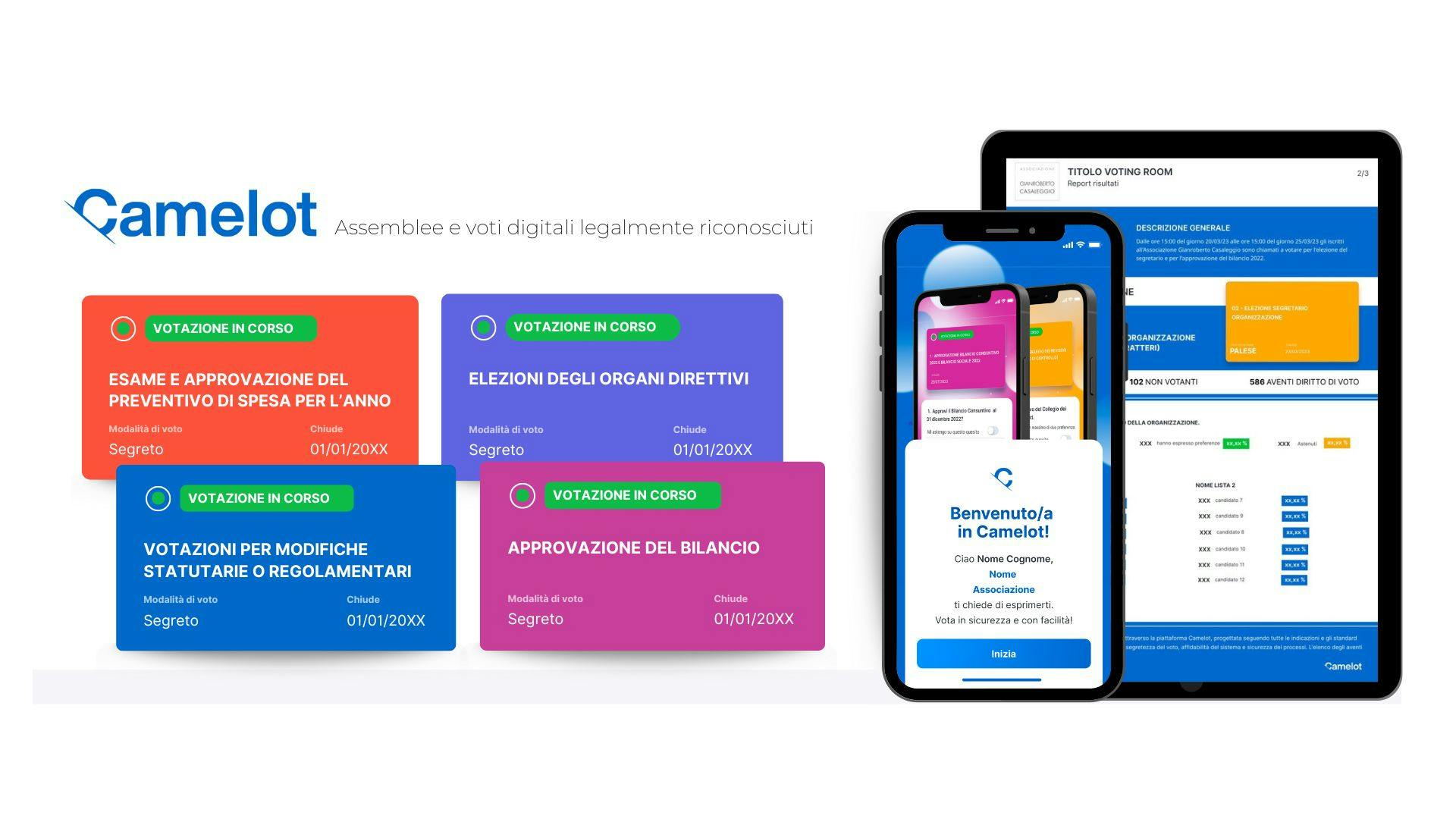Piattaforma di voto digitale legalmente riconosciuto
