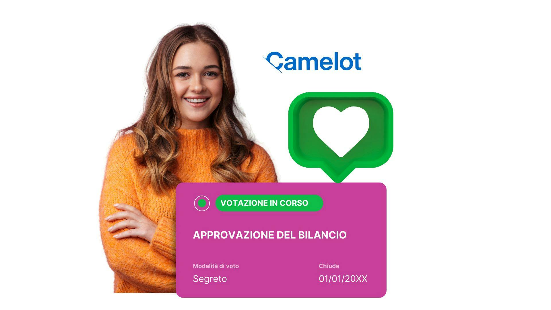 Approvazione bilancio online: guida completa