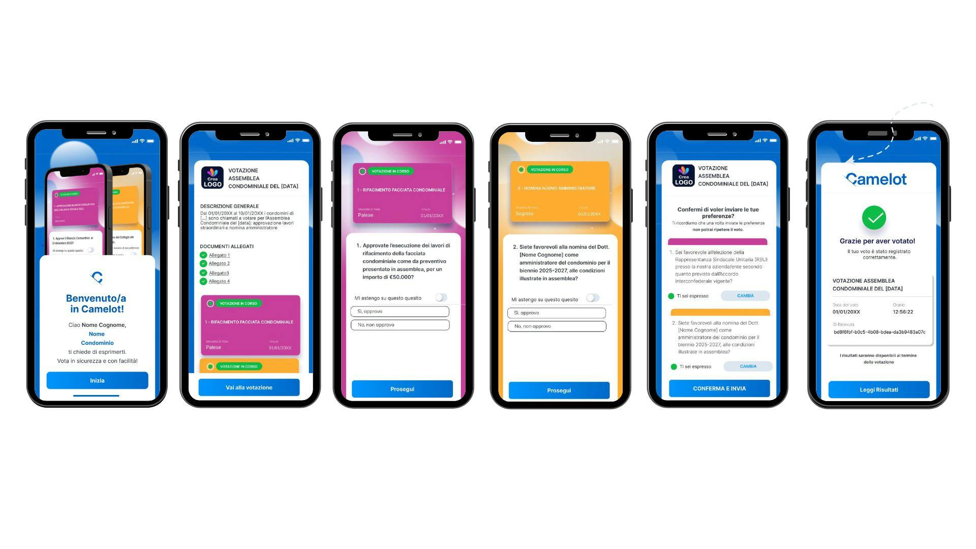 Flusso per votazione online condomìni