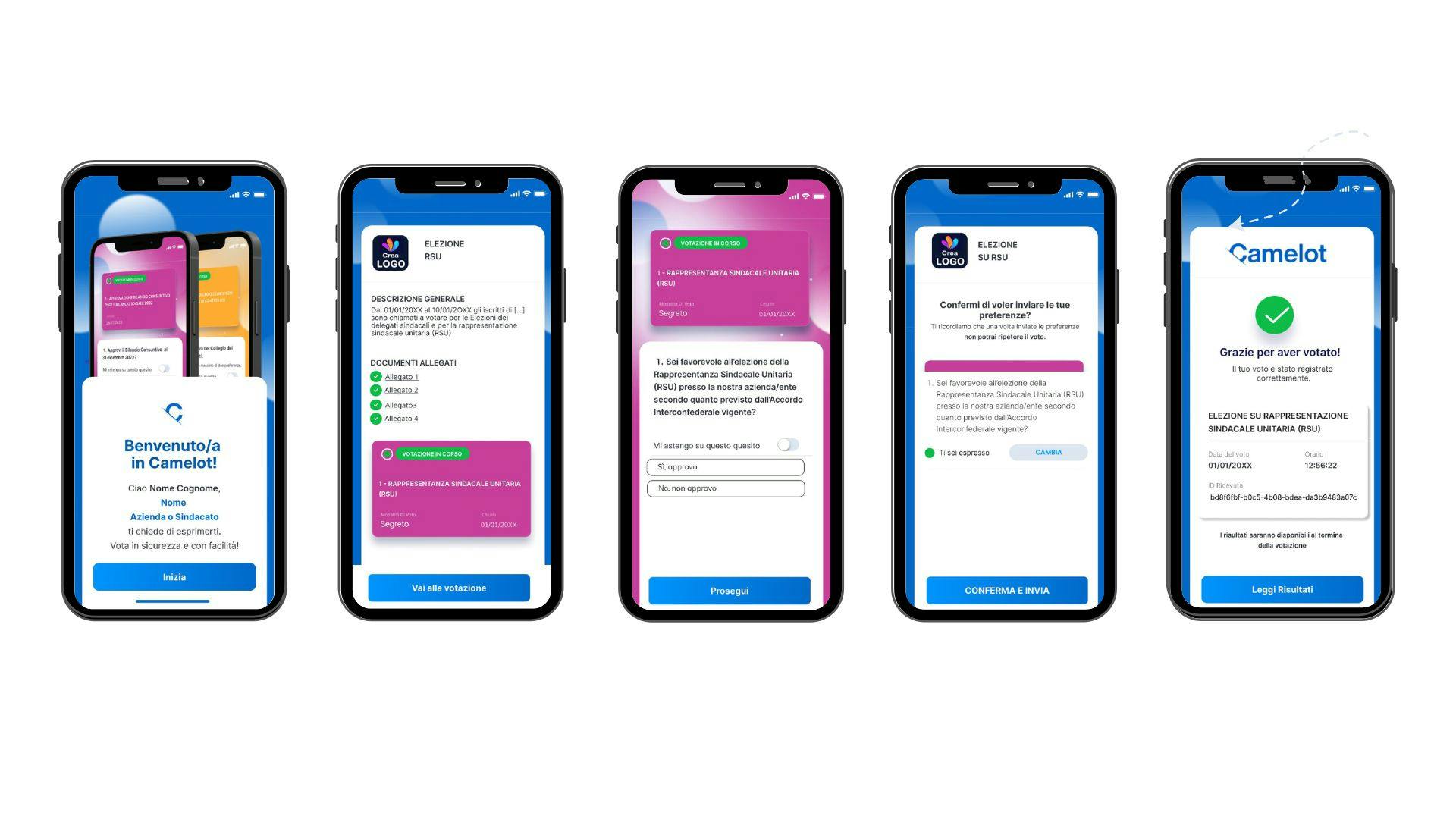 Camelot Voto per Aziende e Sindacati