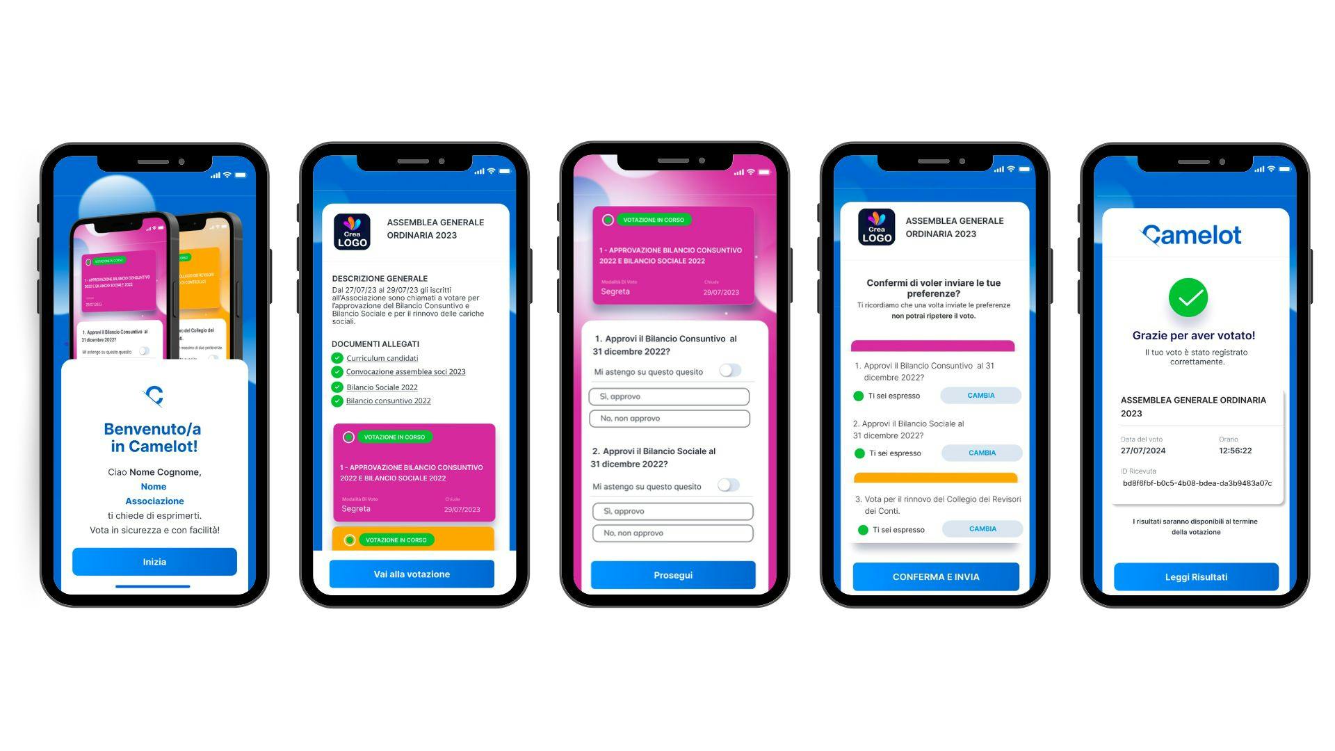 Camelot, piattaforma di voto per Associazioni e Comitati 
