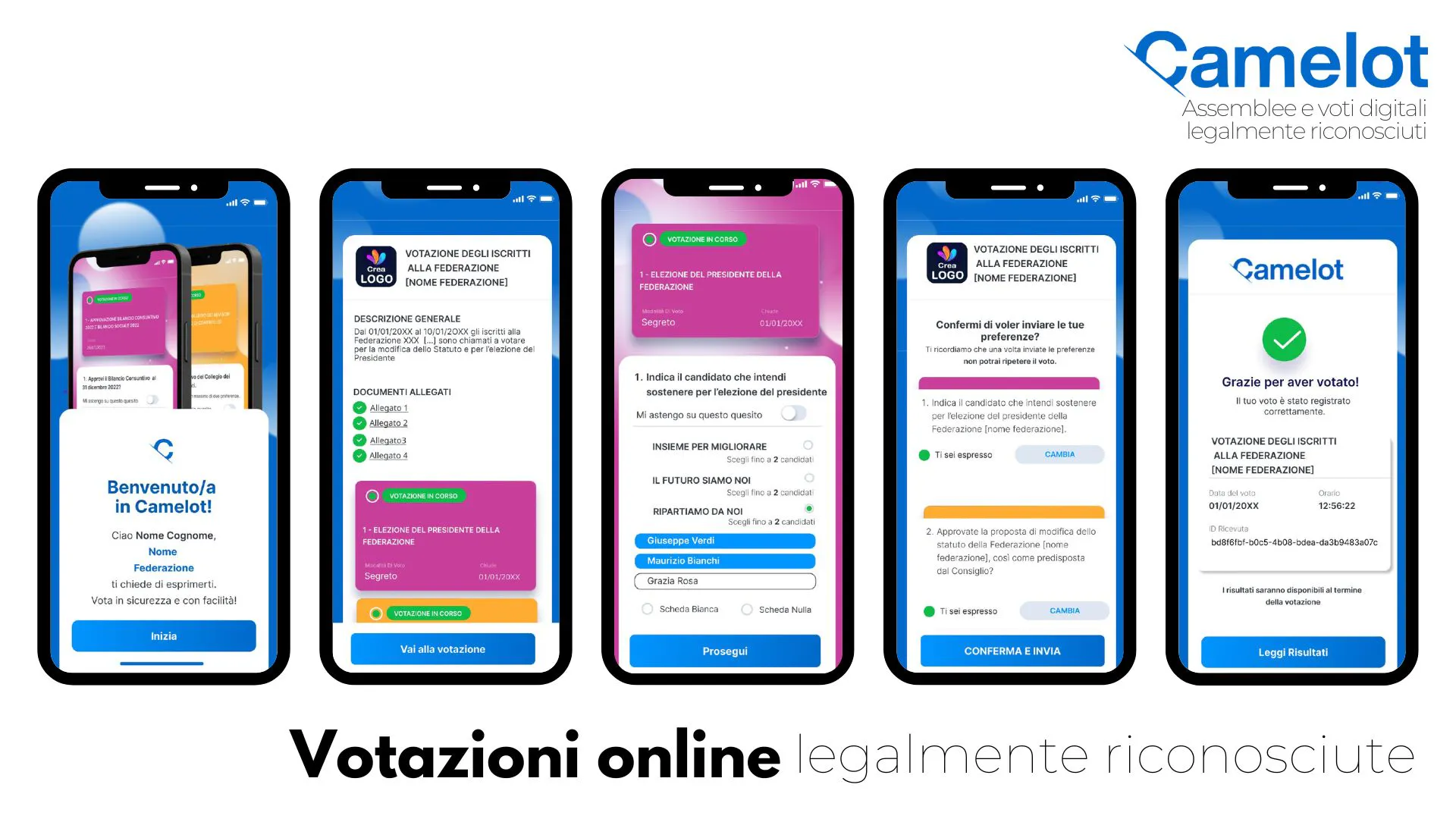 Votazioni online per Federazioni