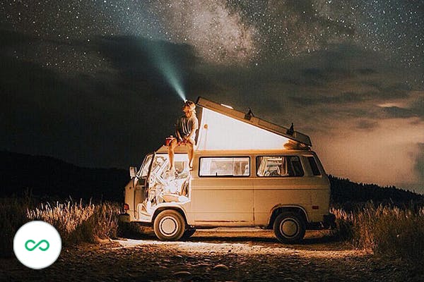 Campercontact PRO - onbeperkt aantal locaties