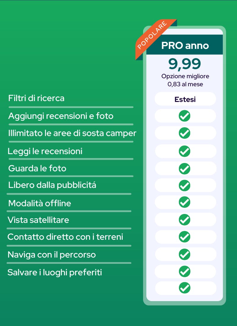 pro-features-2