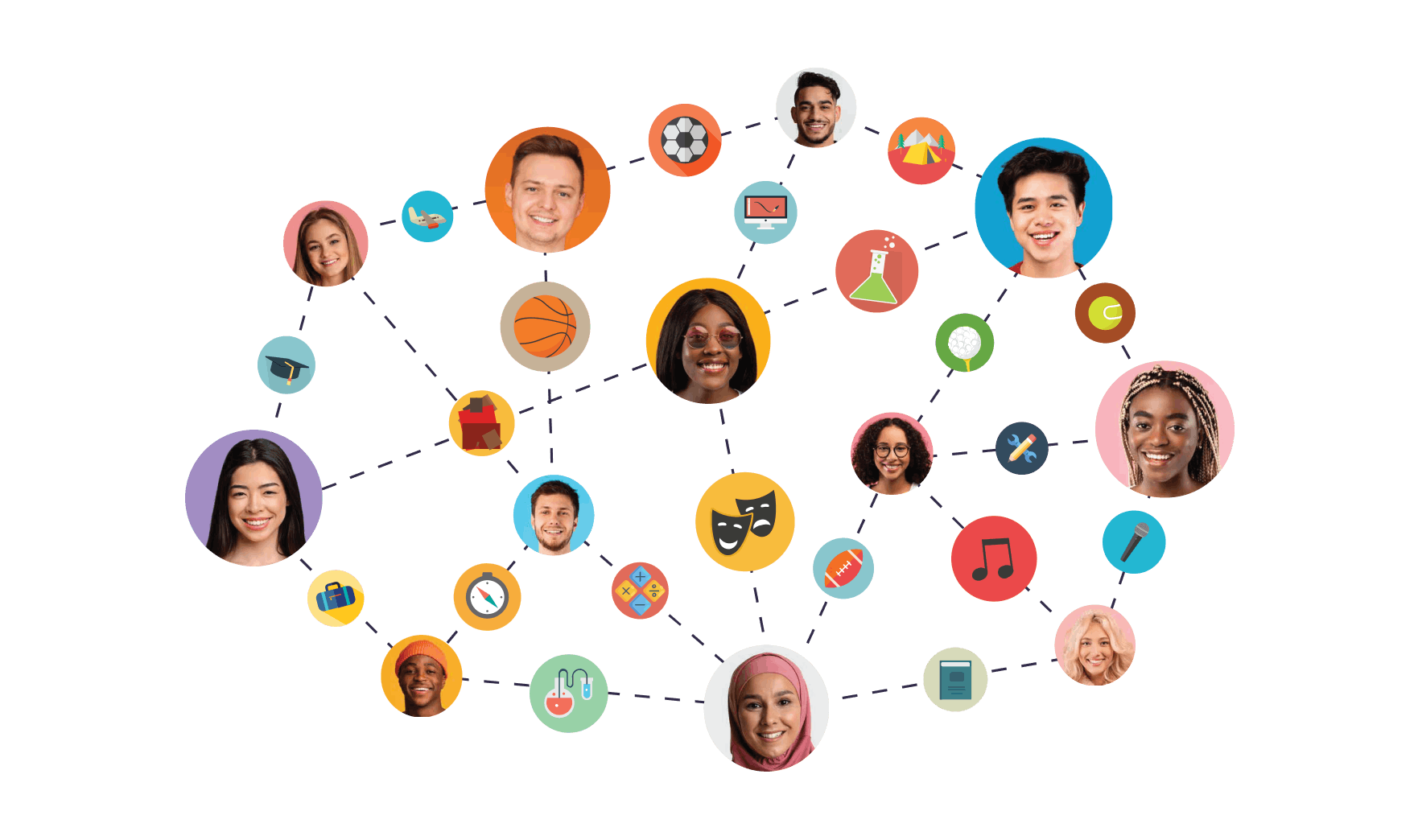 Student Life Connect's Solution Image