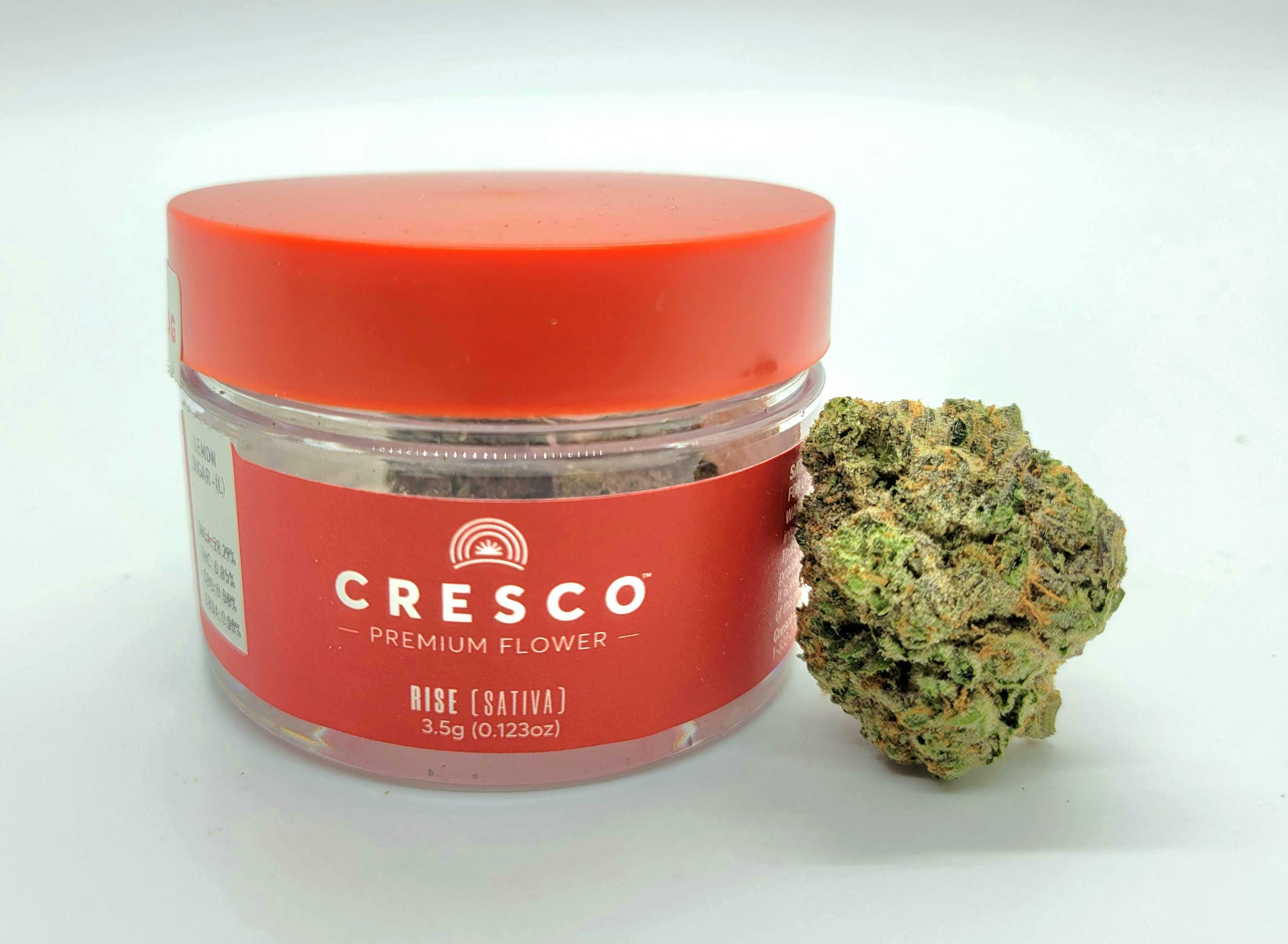 Lemon Sugar Strain Description