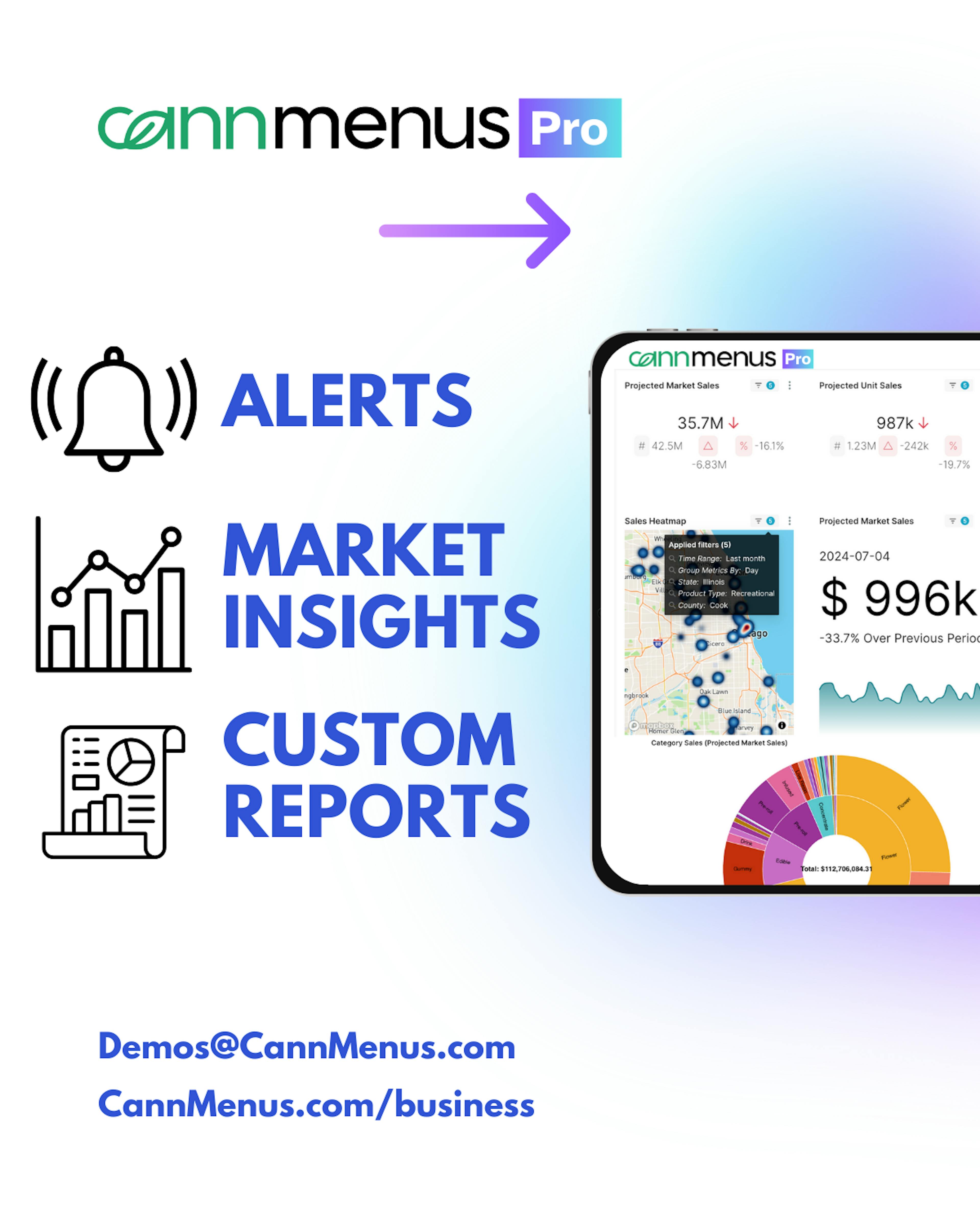 Promotional image for CannMenus Pro, a cannabis data analytics platform. Features include market alerts, market insights, and custom reports. Contact Demos@CannMenus.com or visit CannMenus.com/business for more information.