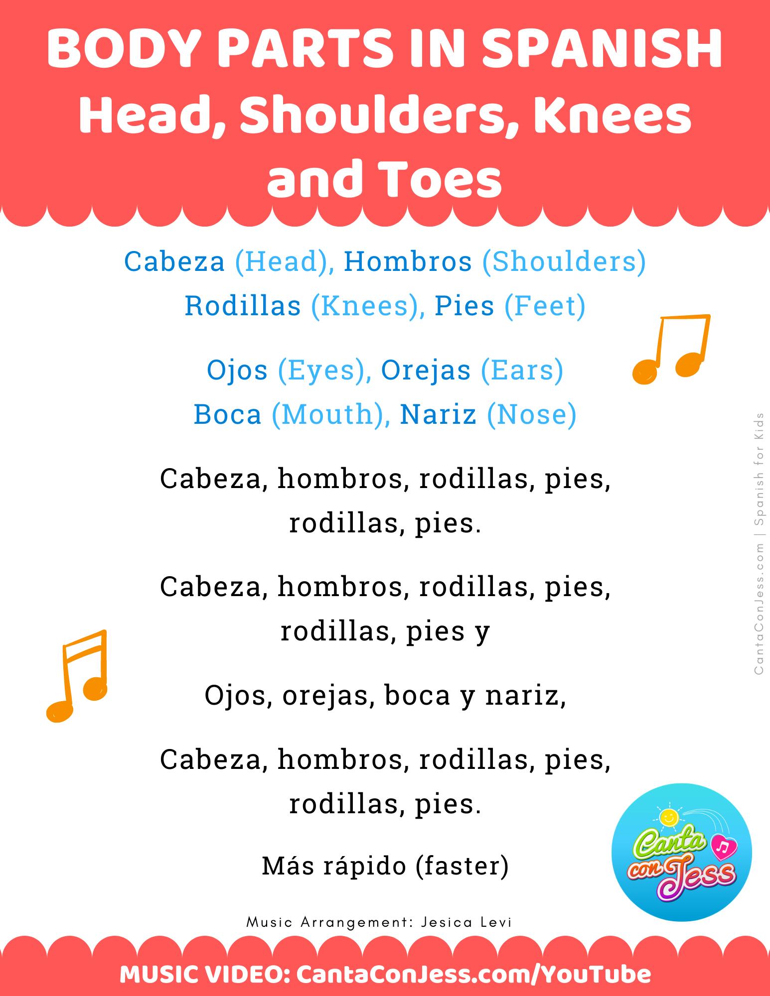 Head, Shoulders, Knees and Toes in Spanish LYRICS