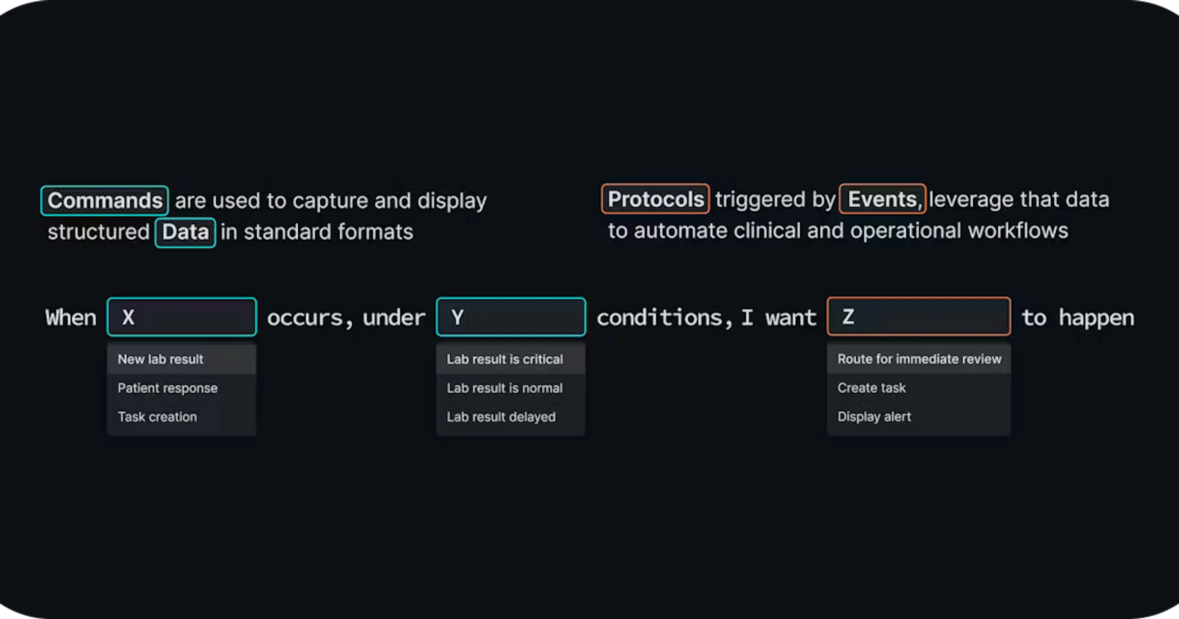Browse Extensions For Your Canvas EMR Canvas Medical Browse extensions for your canvas emr canvas medical