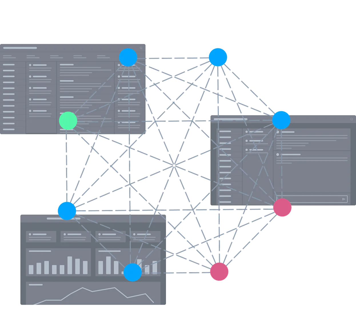Three Canvas dashboards connected by a dashed network of nodes, illustrating an integrated plugin ecosystem
