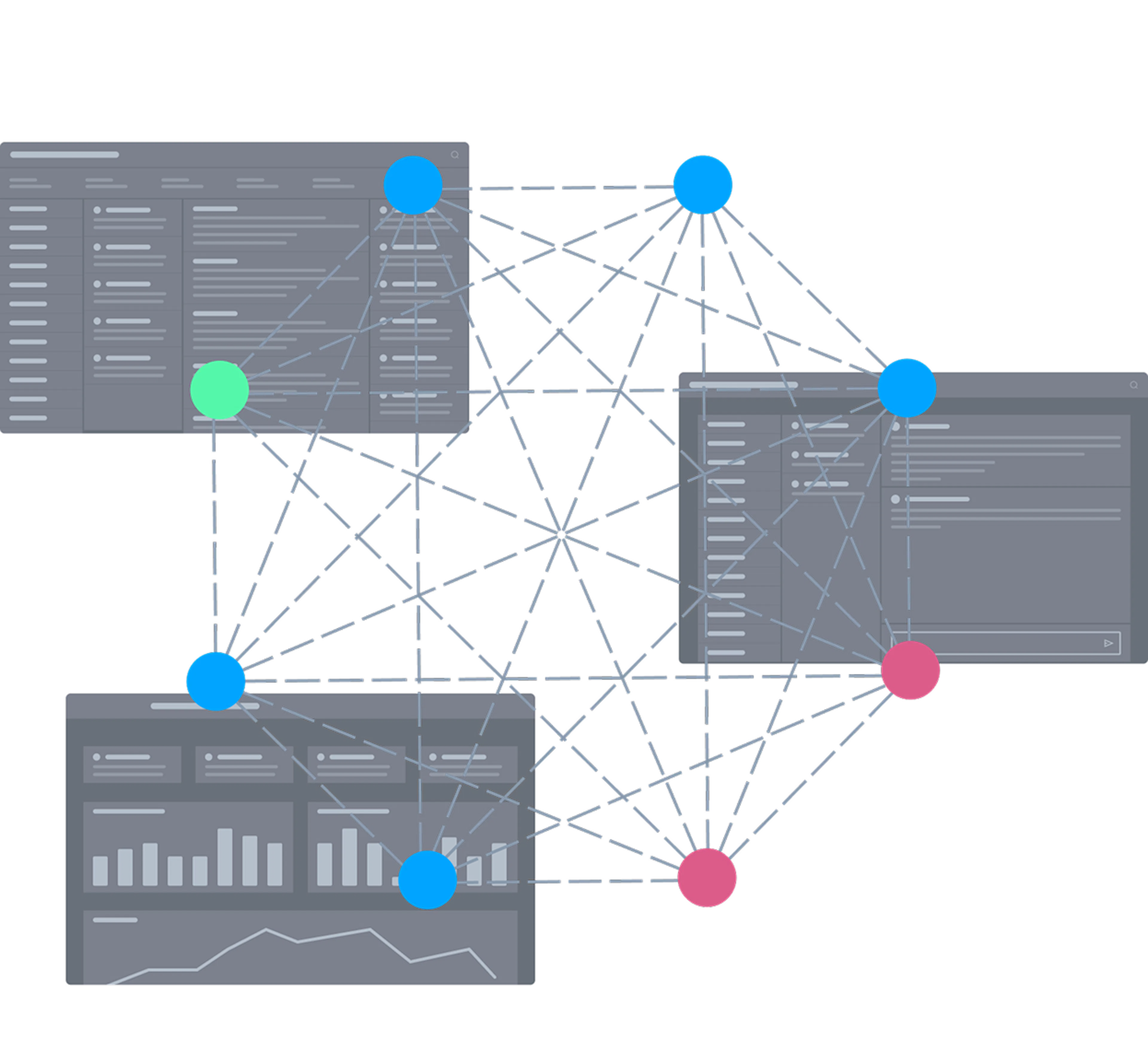 Three Canvas dashboards connected by a dashed network of nodes, illustrating an integrated plugin ecosystem