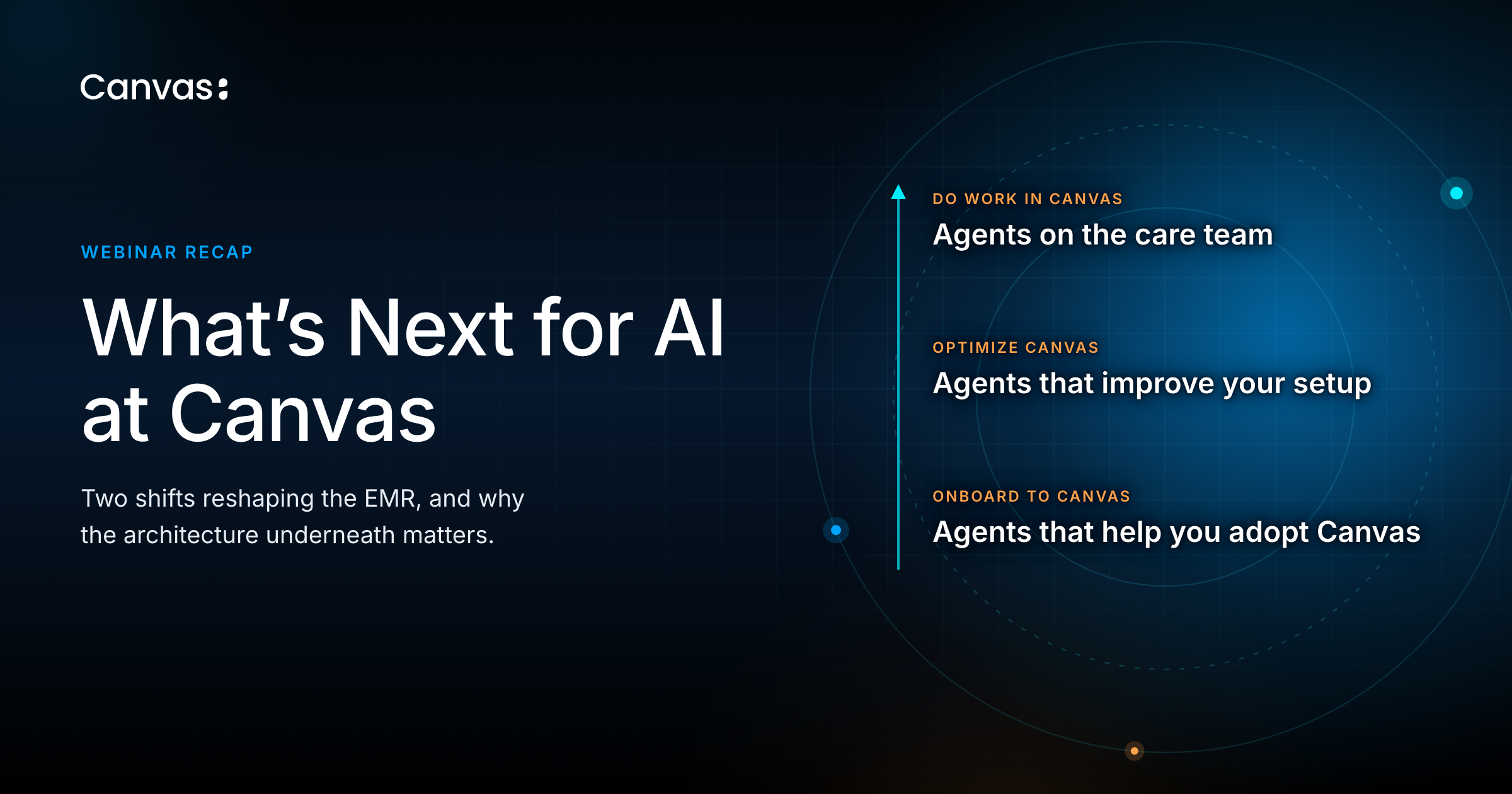 What’s Next for AI at Canvas: Two Shifts in the EMR