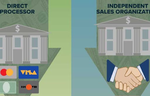 Direct processor vs. independent sales organization.