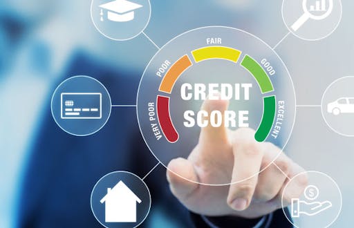 Chart of a credit score with a variety of ratings from very poor to excellent.