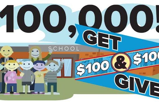 Cartoon image celebrating CapEd's Get 100 and Give 100 program reaching 100,000 dollars in donations to local schools in Idaho, with animated school front, teachers and students, and the Get 100 and Give 100 banner.