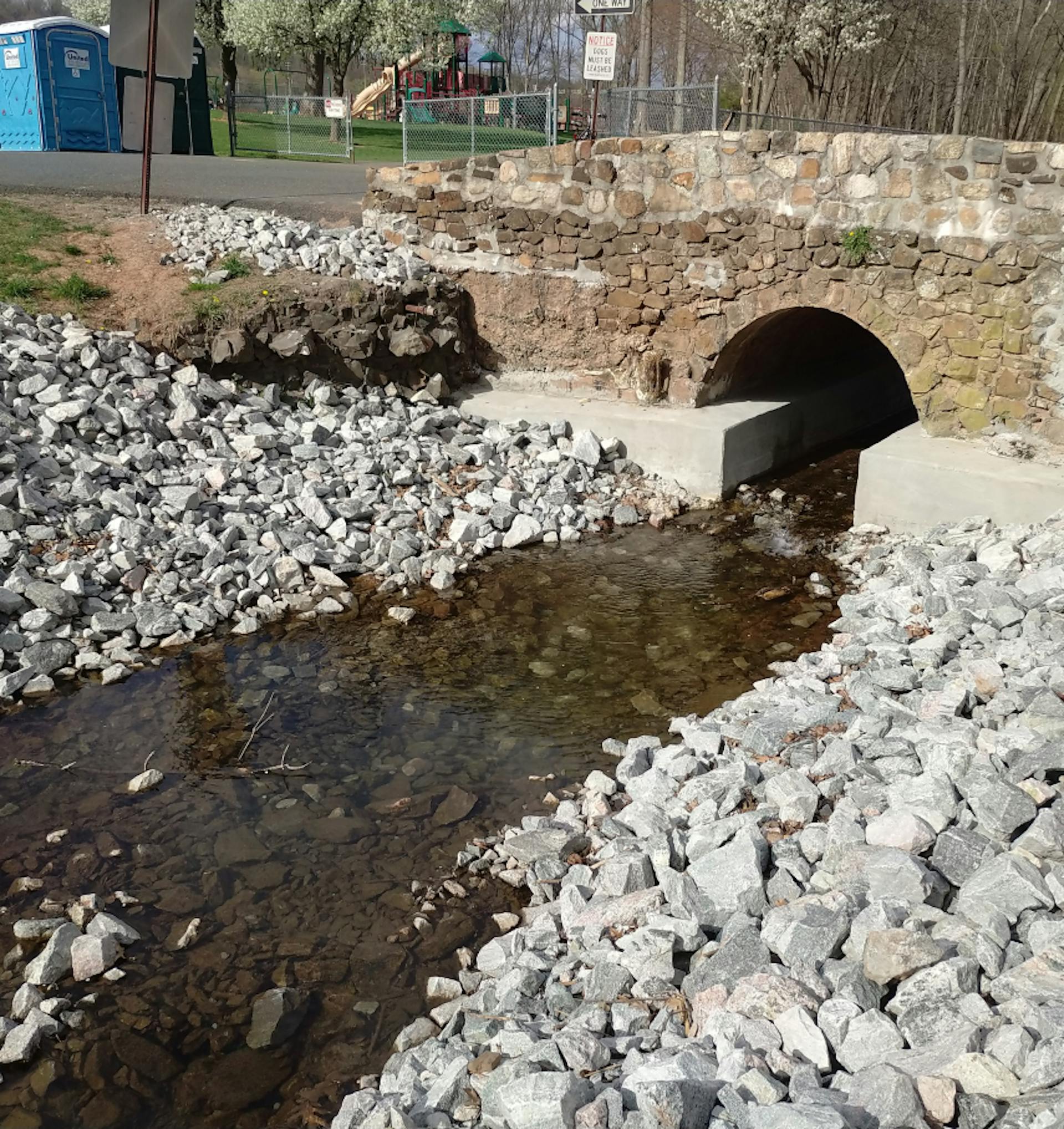 Riprap and  Gabions