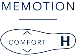 CAPRICE MEMOTION H-WEITE