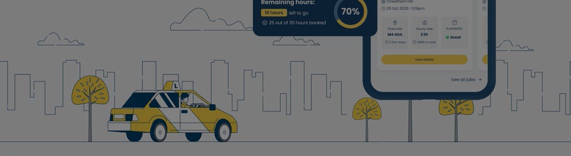 Sketch of learner car in city