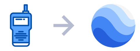TRBOnet to Google Earth