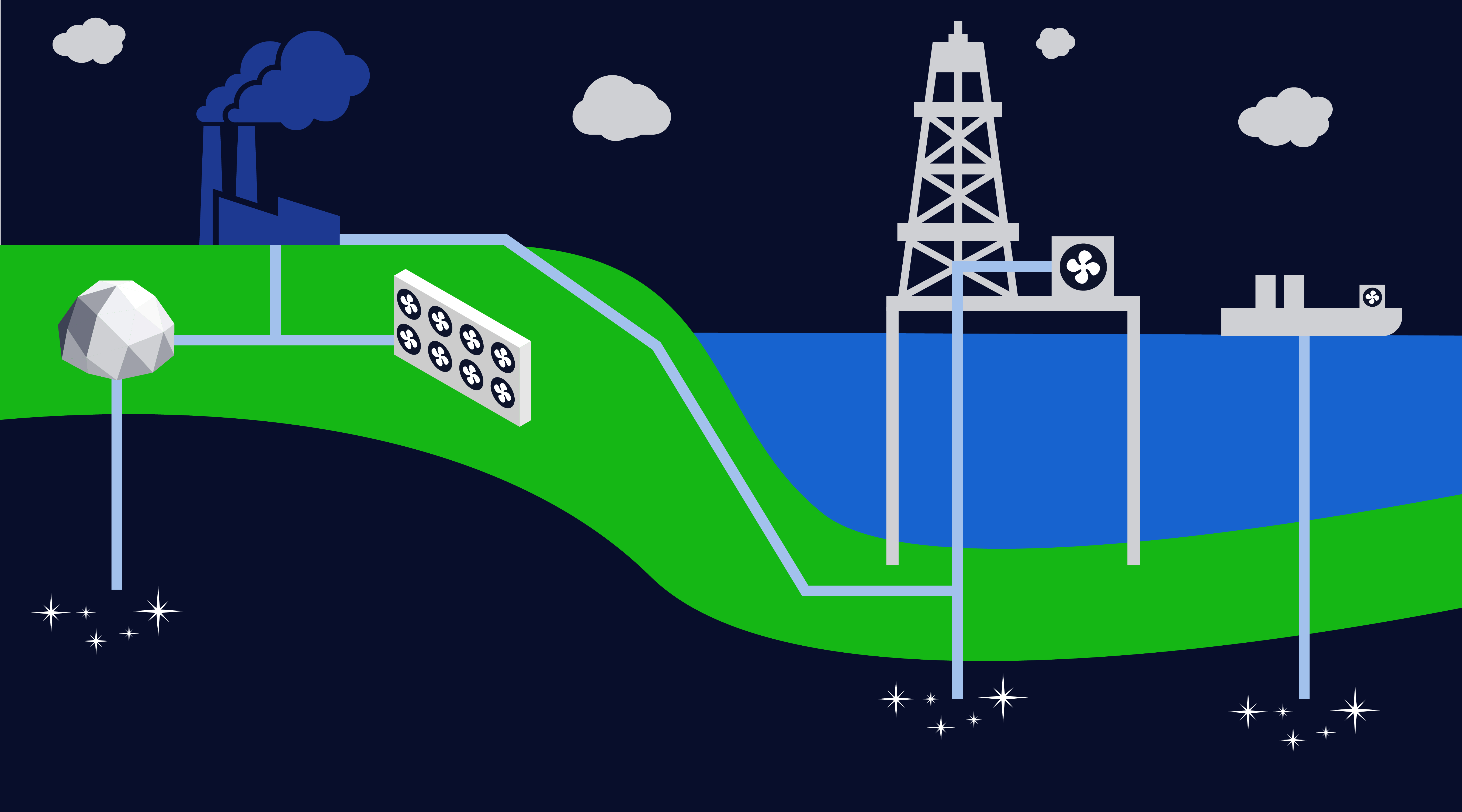 What we do - Carbfix