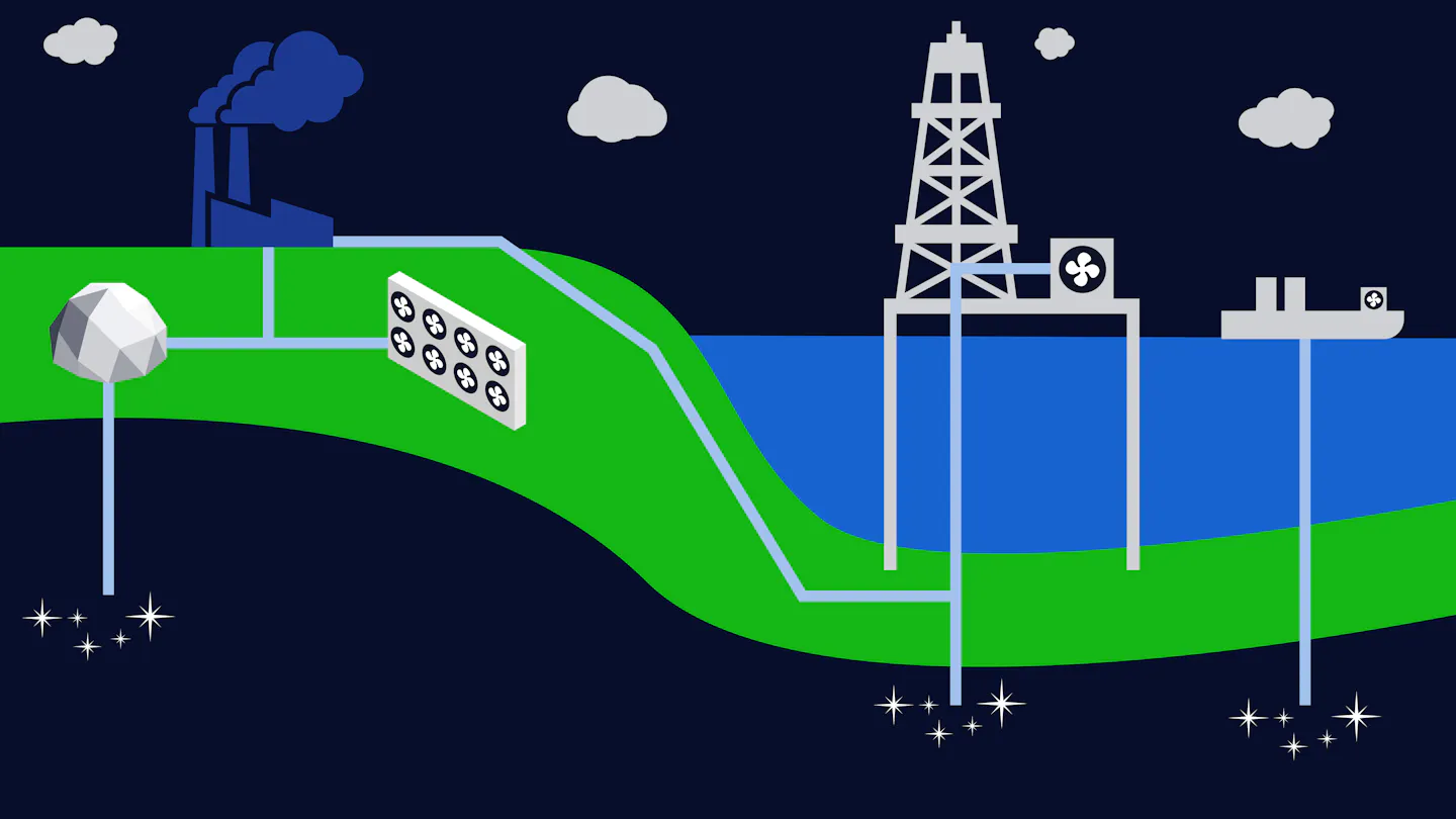 Figure 2 - In the future, the Carbfix process may be widely used for capturing CO2 from power plants and factories, or directly from the atmosphere, and injecting it into the ground - both onshore and offshore.