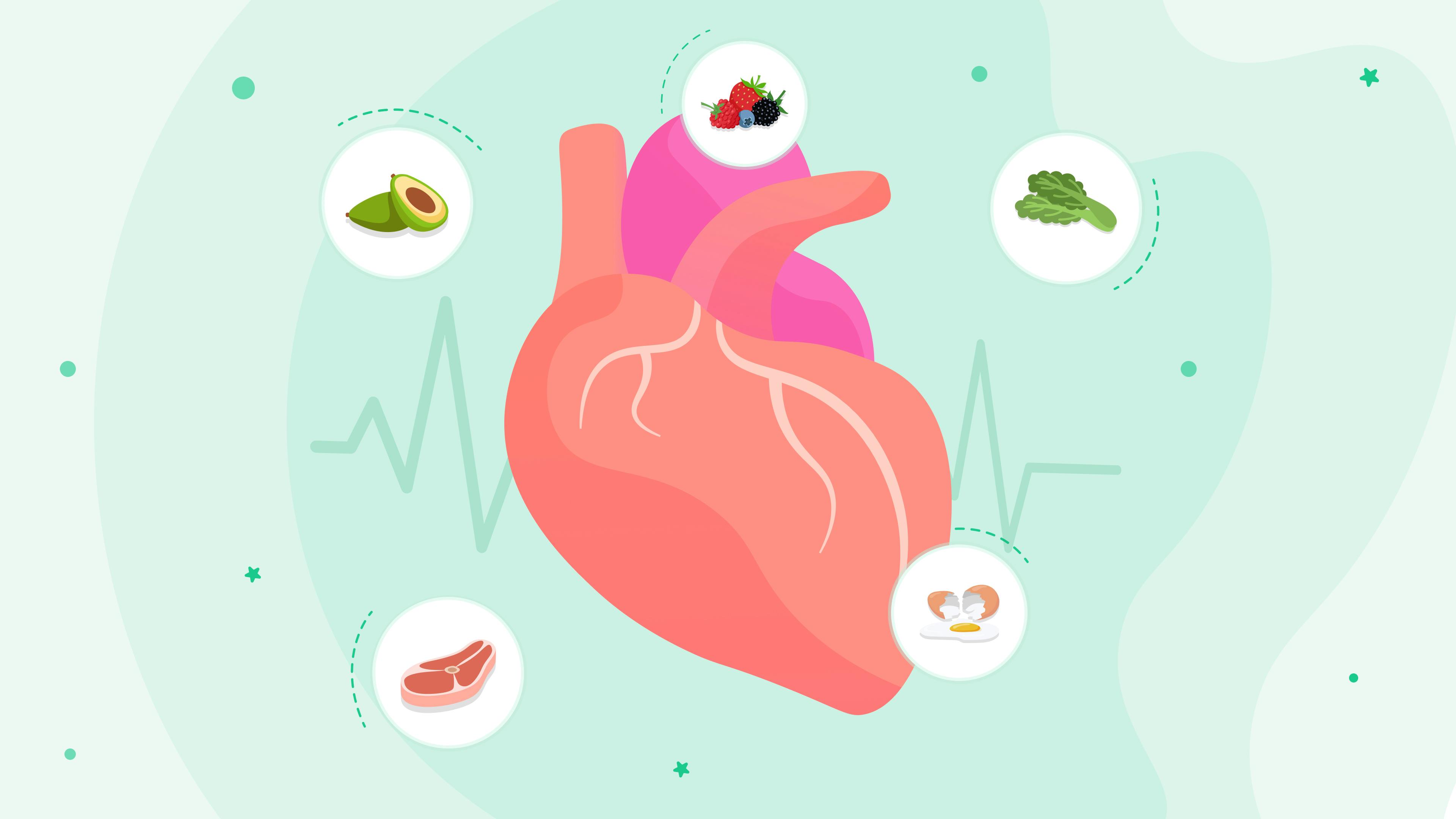 Keto Diet and Heart Health: Facts, Risks, Foods to Avoid