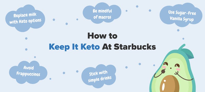 A Carb Manager Guide to the Best Keto Coffee at Starbucks