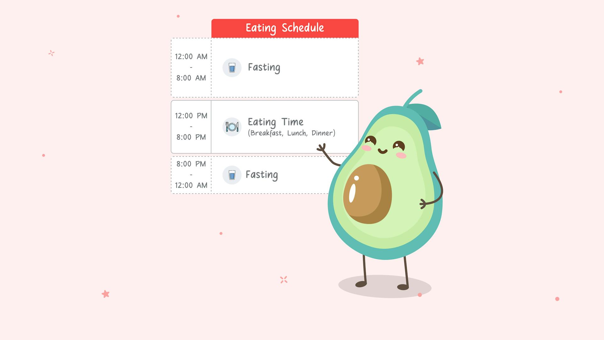 16/8 Intermittent Fasting: A Beginner’s Guide