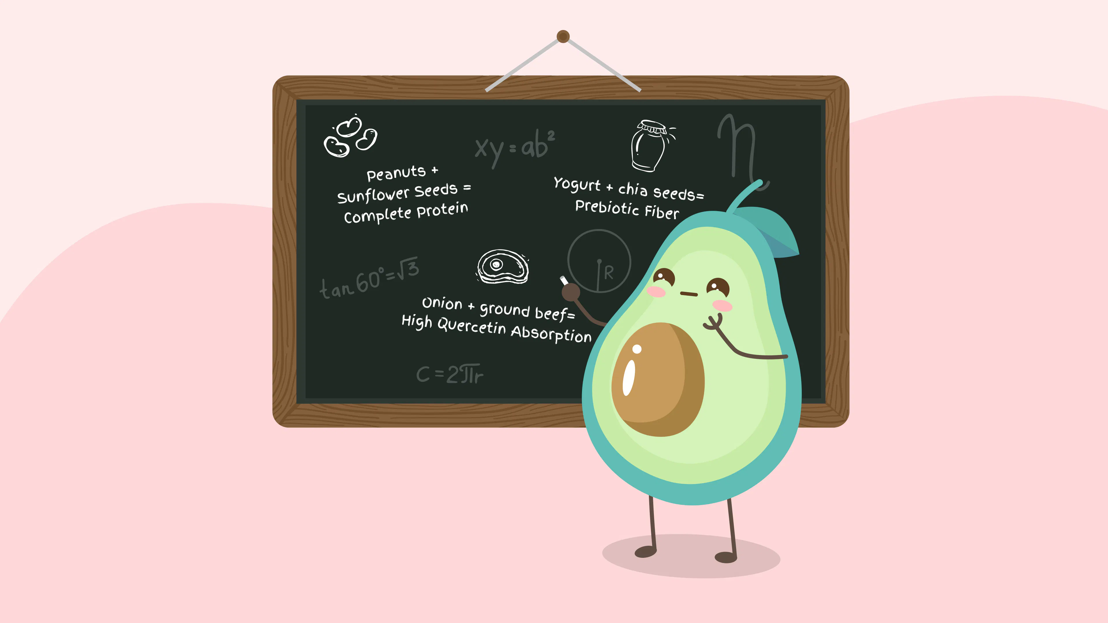 What is Food Synergy? | Carb Manager