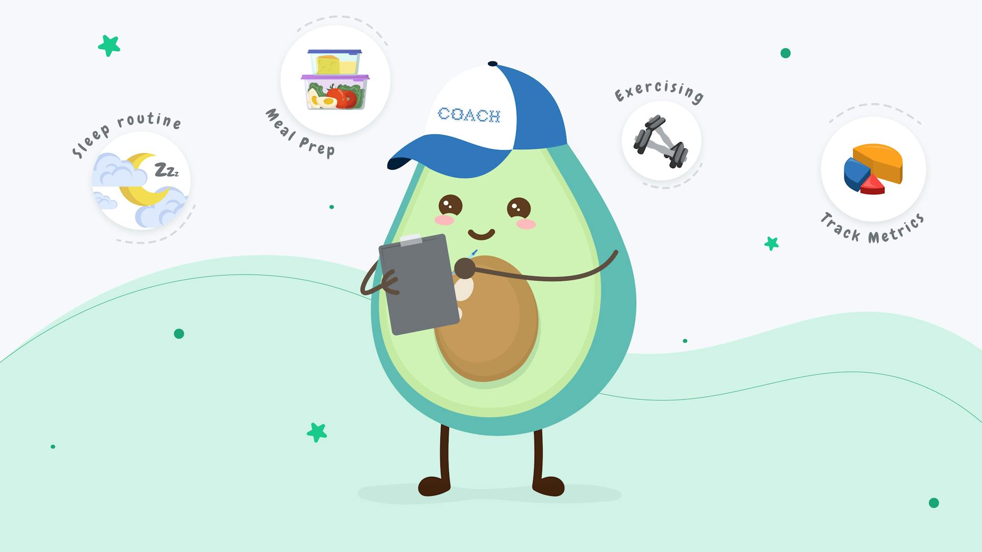 Self Coaching: How to Learn Habits for Long-Term Health