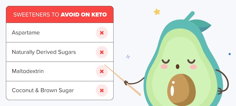 Is Sucralose Keto? Is It Bad? Answers + Alternatives