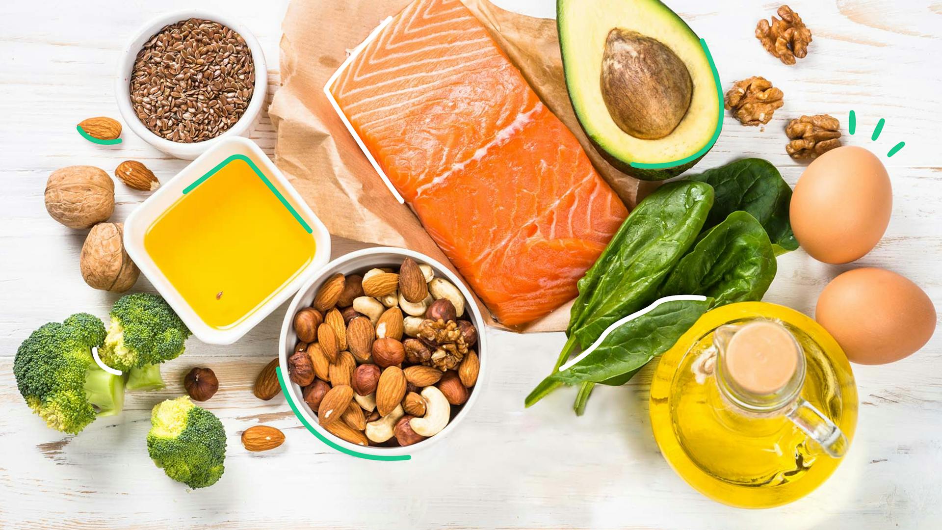 Ultimate Guide to the Ketogenic Diet