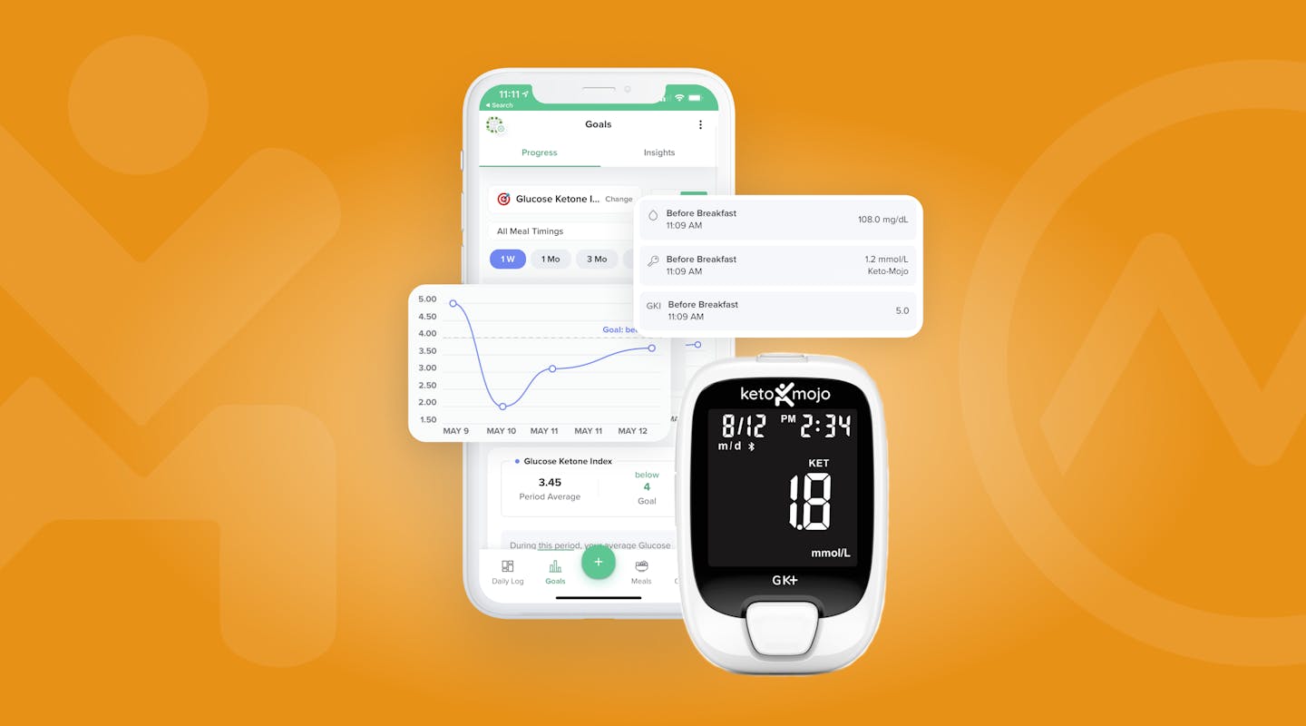 Carb Manager + Keto-Mojo: The Integration You’ve Been Waiting for is Finally Here