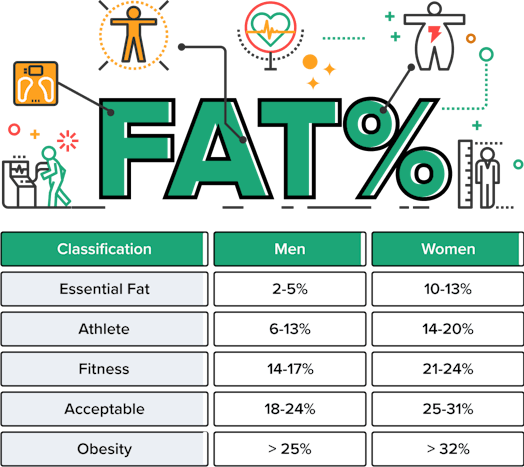 The Truth About Scales and Why Your Weight Fluctuates