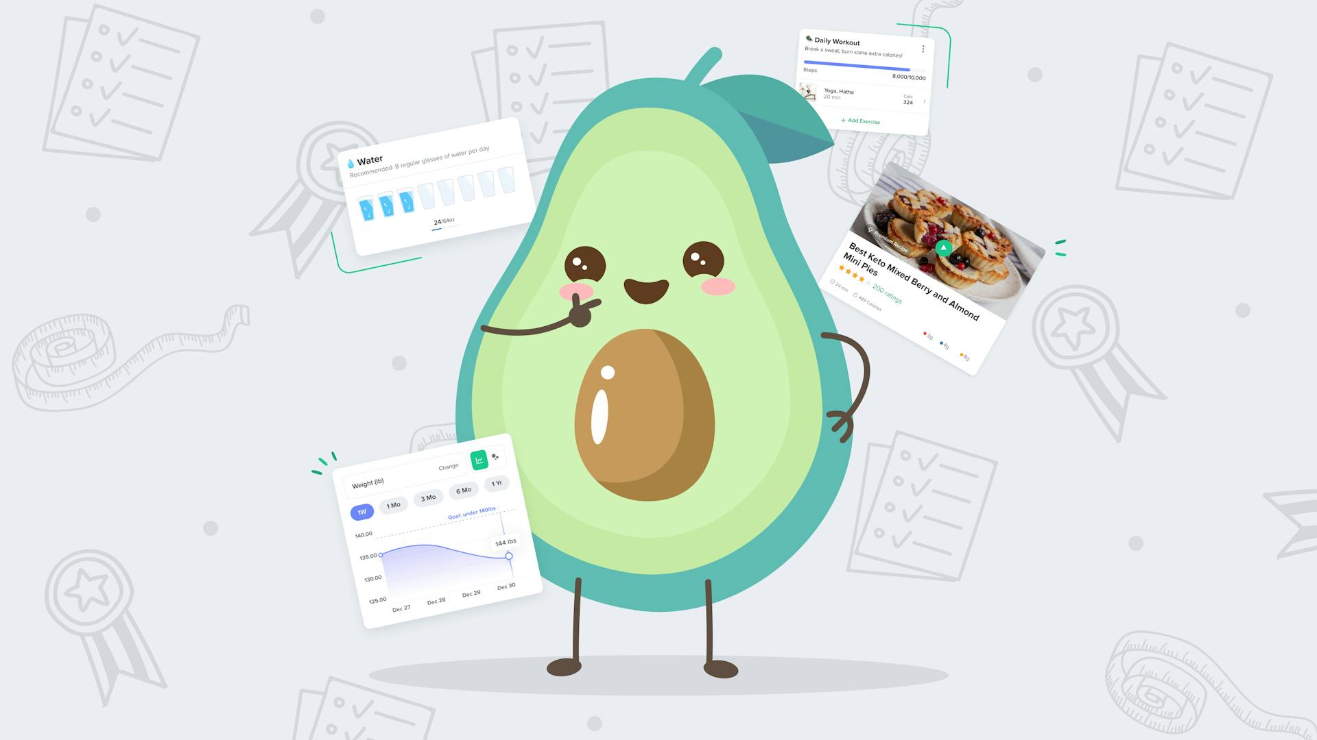 Setting Micro-Goals for Macro Results