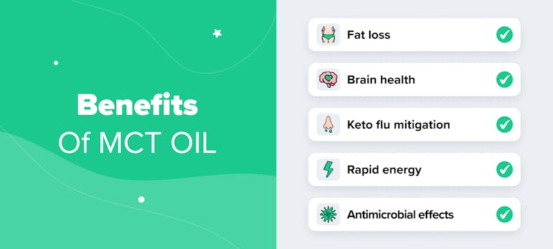 MCT Oil For Keto and Beyond