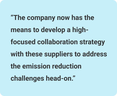 “The company now has the means to develop a high-focused collaboration strategy with these suppliers to address the emission reduction challenges head-on.”