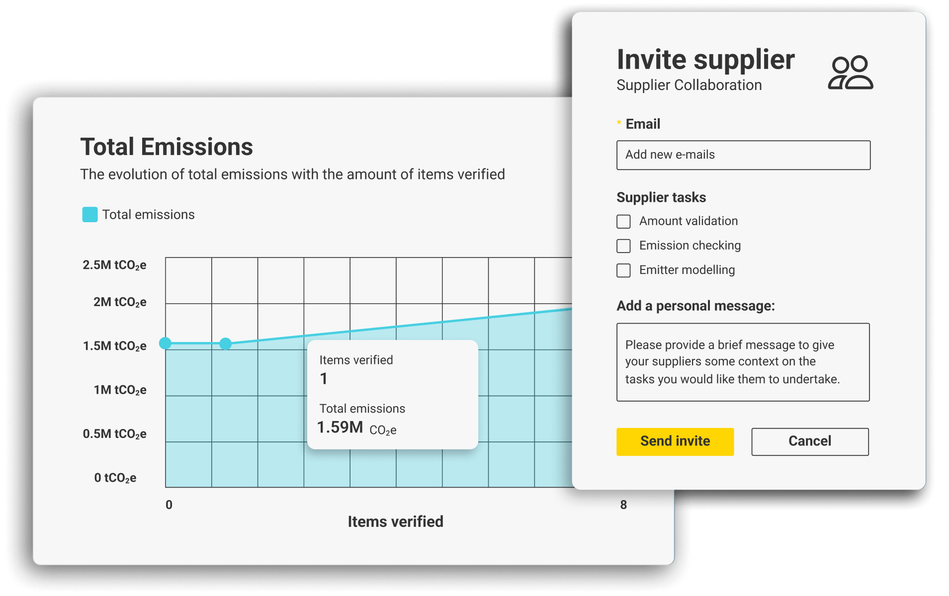 Supplier Engagement