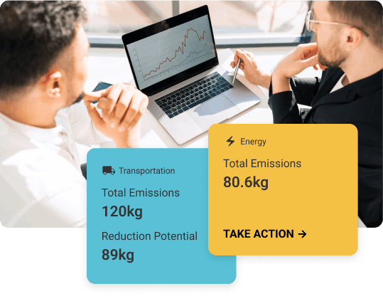 The Best Carbon Footprint Calculator