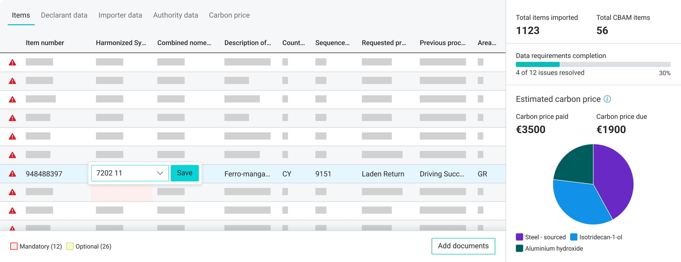 Infografik zum CBAM-Compliance-Prozess – Schritte zur Erreichung der CBAM-Compliance