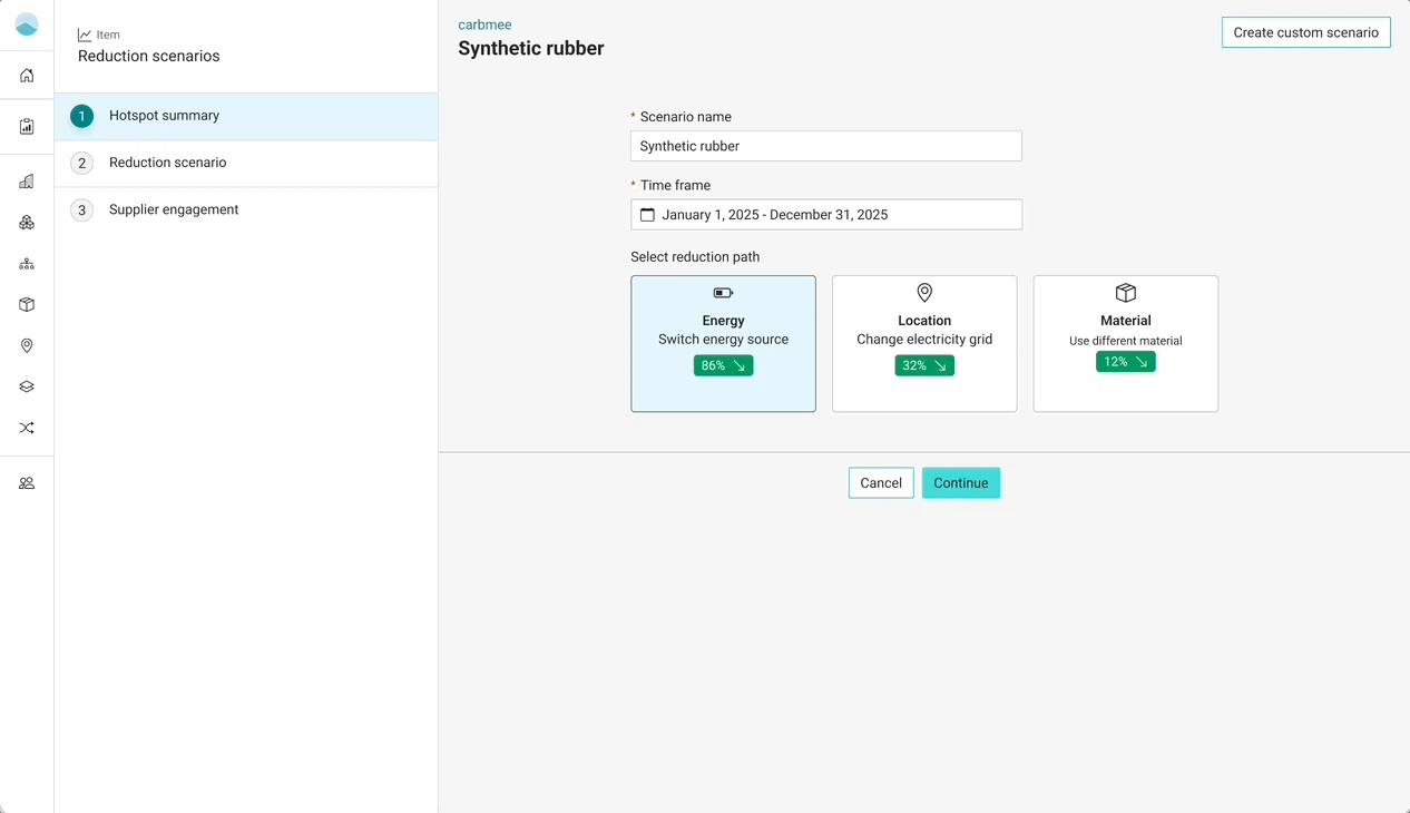 Carbmee studio custom reports dashboard shows synthetic rubber reduction scenarios.