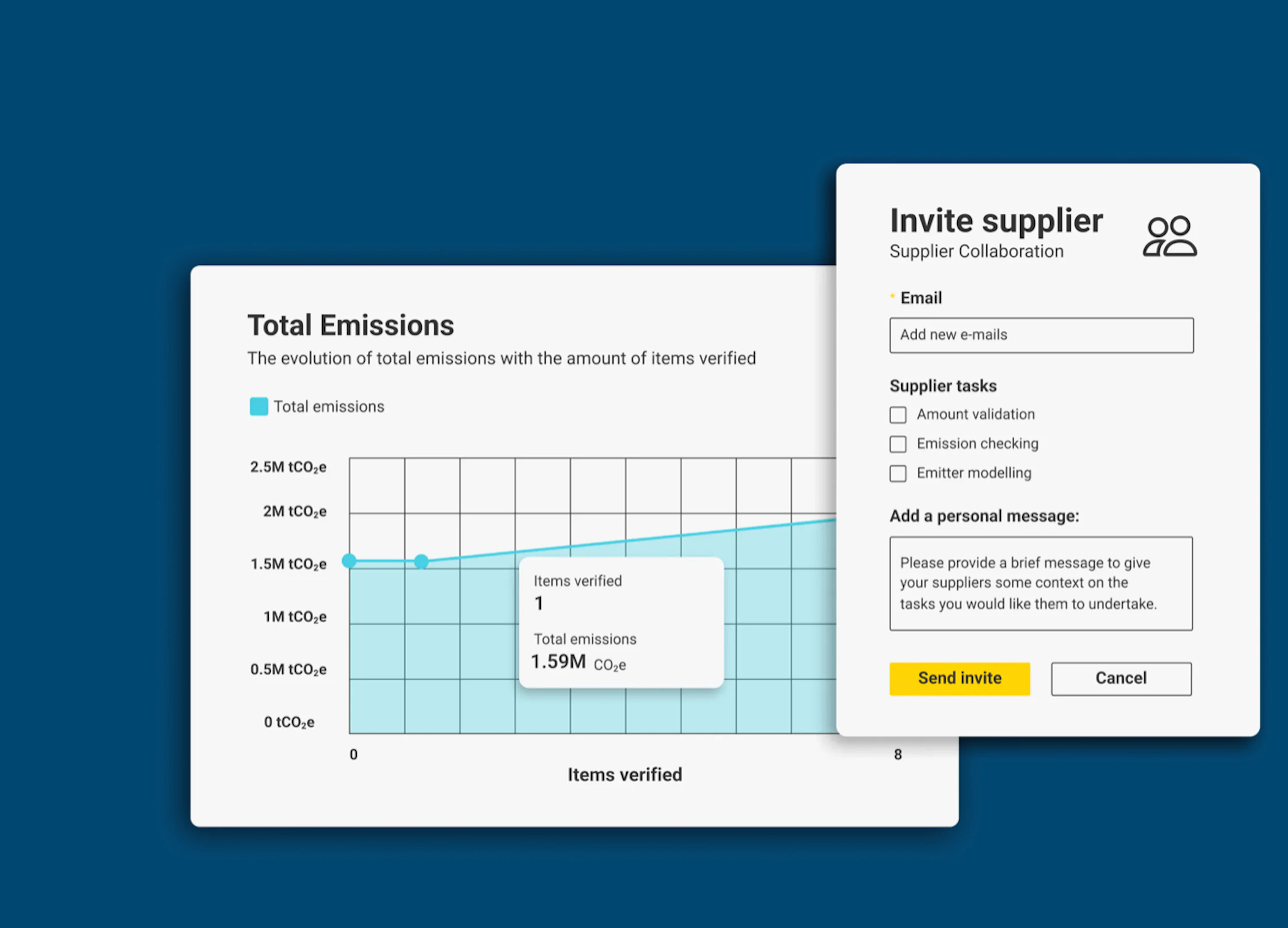 Graph illustrating emissions data collected from suppliers for CBAM reporting