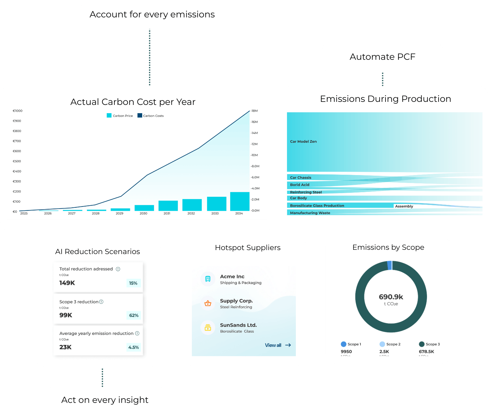 the-only-carbon-management-and-accounting-platform.png