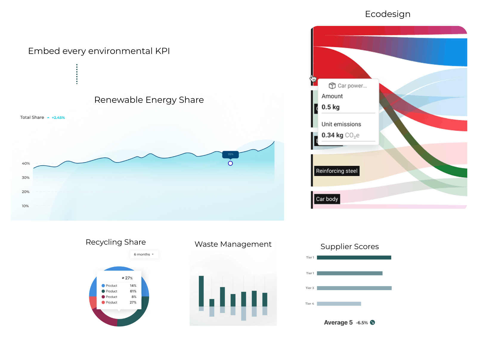 Environmental Impact Management.png
